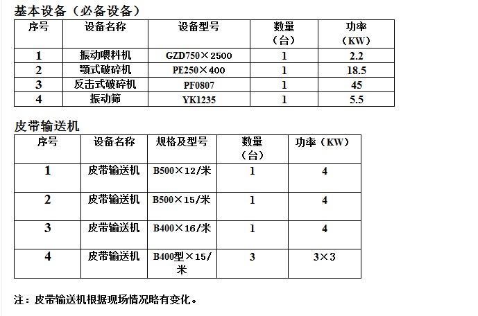 20-30t/hɰʯa(chn)